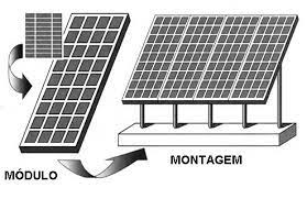 Sistema de fixação das placas solares